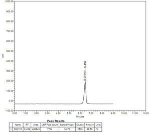 ALTERN-Weiß-Pulver des hoher Reinheitsgrad-Astragal-Auszug-99% Astragaloside 4 Anti
